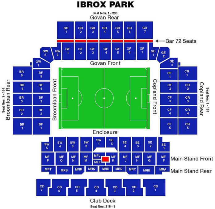 Ibrox Stadium Stadion Glasgow Rangers