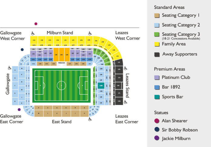 St.-Jamens-Park-Stadionplan-Newcastle-United-Sitzplan
